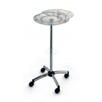 Тележка Giotto